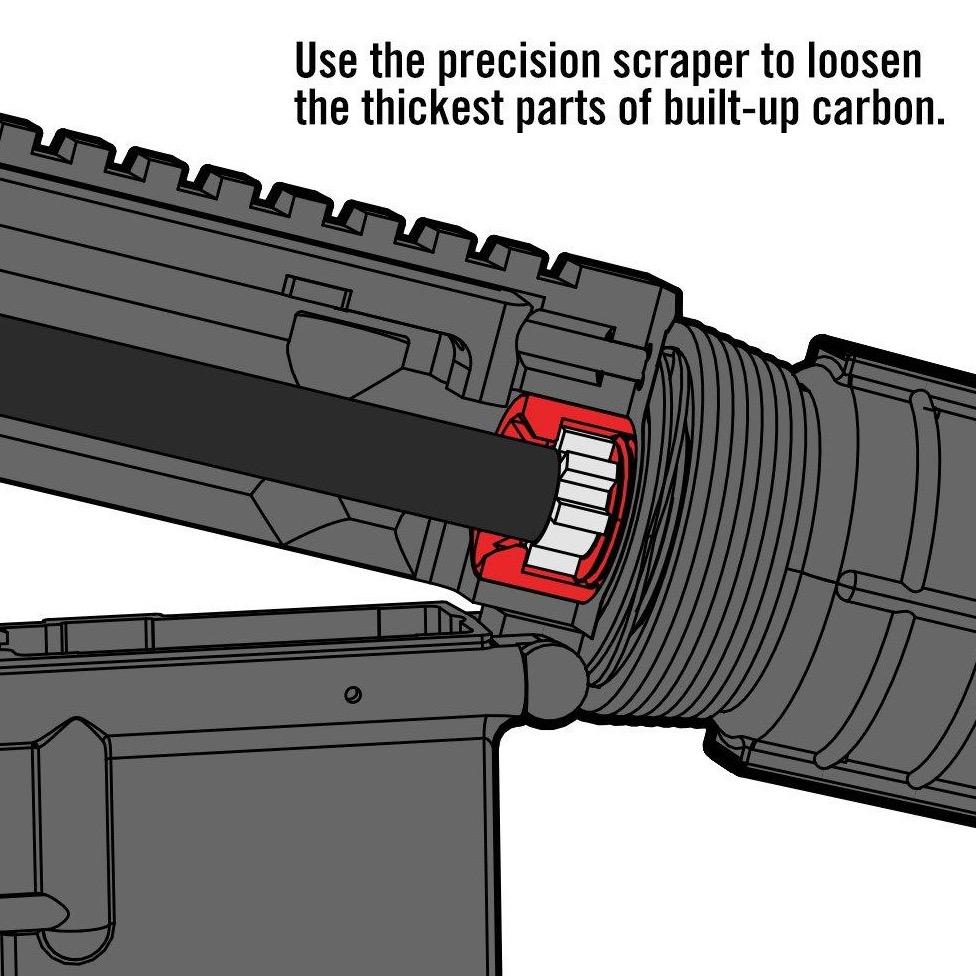 Chamber Boss™ – AR15