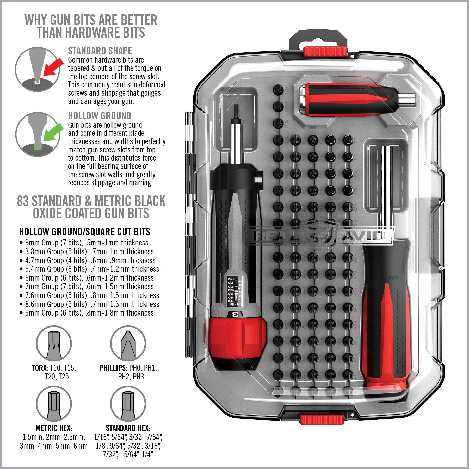 Smart-TORQ & Driver Master Set