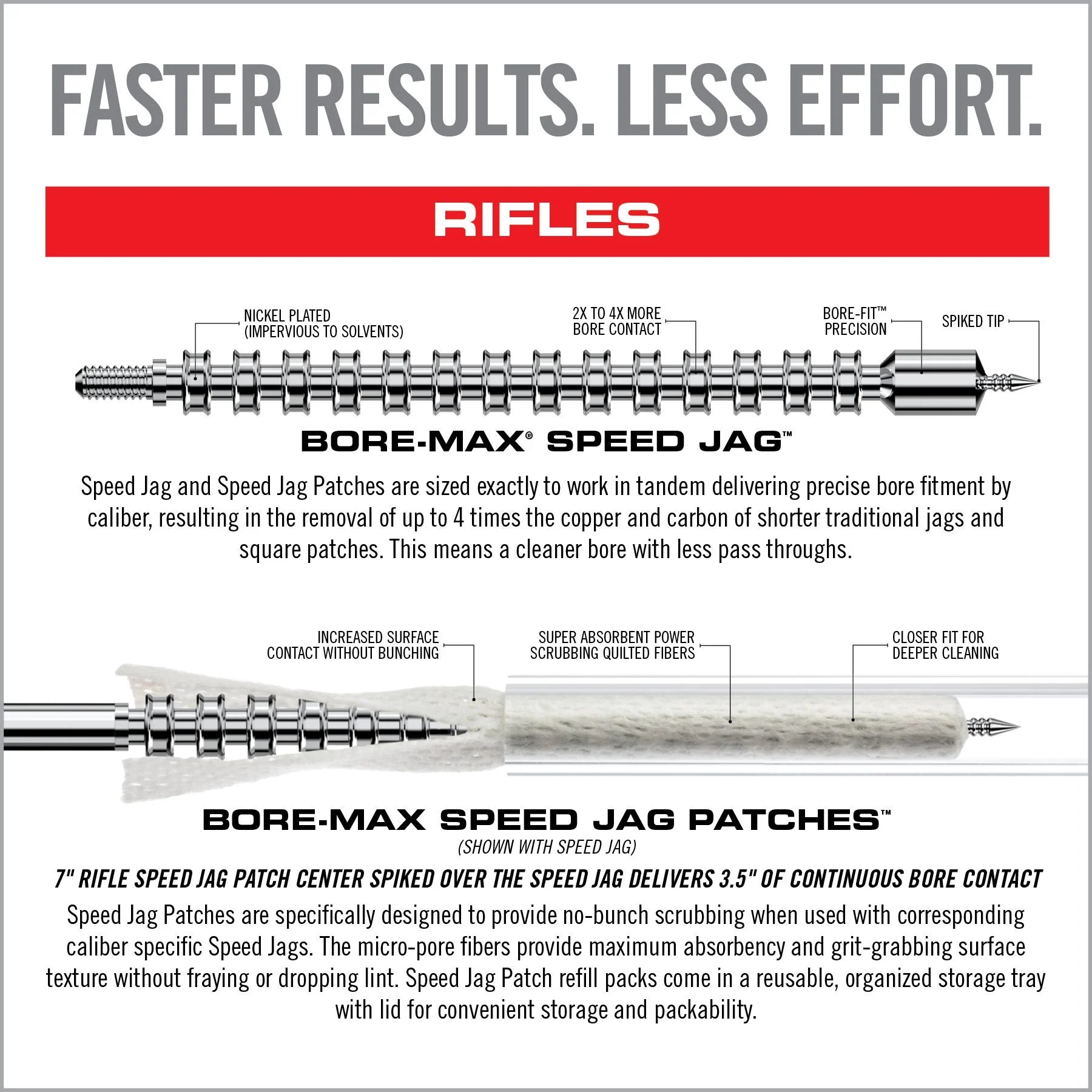 Bore-Max Speed Jags & Patches Multi-Cal Pack