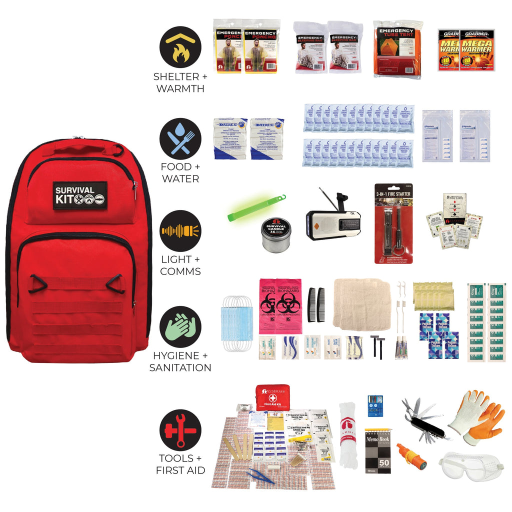 Completely Prepared Emergency Kit