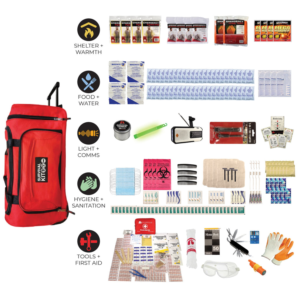 Completely Prepared Emergency Kit