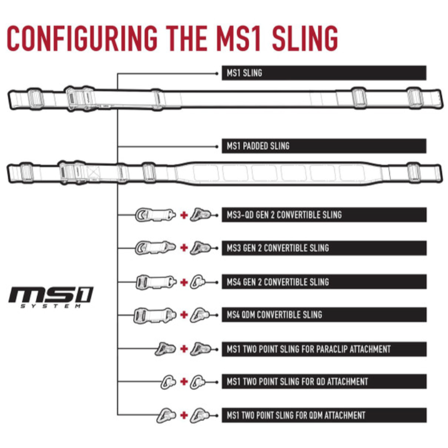 MS1® MS3 QD Adapter
