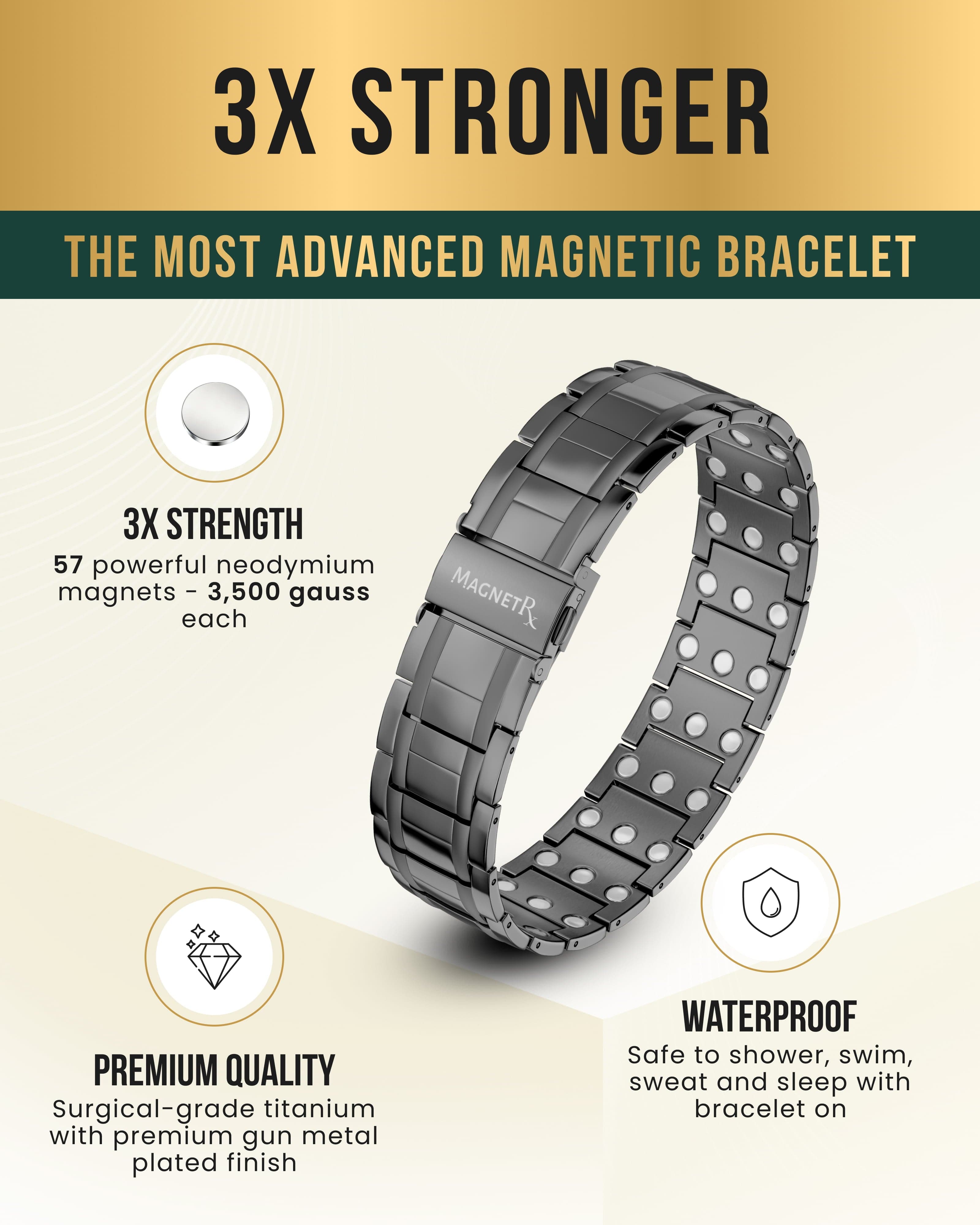 3x Strength Titanium Magnetic Bracelet for Men (Gunmetal)