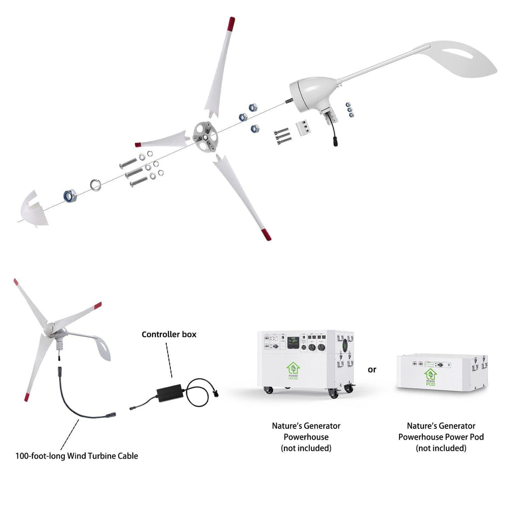 Powerhouse Gen 2 Solar and Wind Generator
