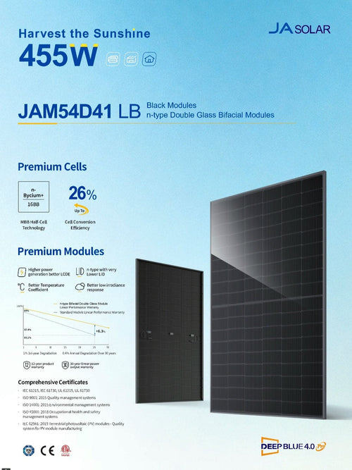 16 455W JA Solar Panels 21% Efficiency 30 Year warranty